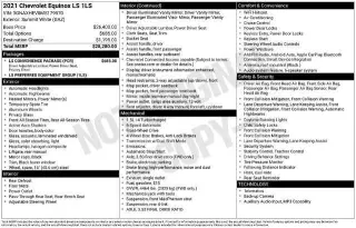 Chevrolet Equinox 2021 LS 4 puertas SUV con paquete 1LS