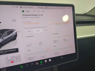 Tesla Model Y 2025 AWD Performance 4 puertas Crossover