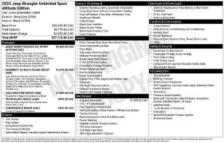 Jeep Wrangler Unlimited 2022 4x4 Sport 4 puertas SUV