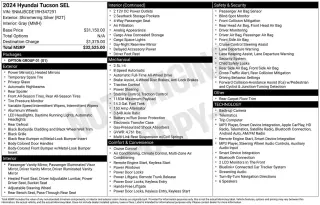 Hyundai TUCSON 2024 AWD SEL 4 puertas SUV