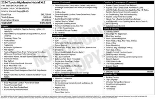 Toyota Highlander Híbrido 2024 AWD XLE 4 puertas SUV