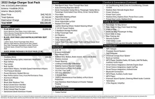 Dodge Charger 2022 Scat Pack 4 puertas Sedan