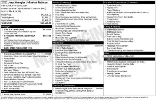 Jeep Wrangler Unlimited 2020 4x4 Rubicon 4 puertas SUV