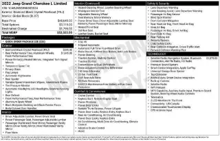 Jeep Grand Cherokee L 2022 4x4 Limited 4 puertas SUV