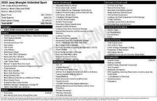 Jeep Wrangler Unlimited 2020 4x4 Sport 4 puertas SUV