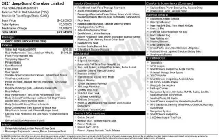 Jeep Grand Cherokee 2021 4x4 Limited 4 puertas SUV