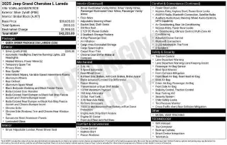 Jeep Grand Cherokee L 2025 4x2 Laredo 4 puertas SUV