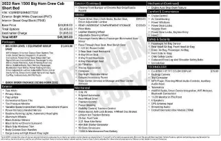 Ram 1500 2022 4x2 Big Horn Cabina Crew de 5.6 pies. Pickup SB