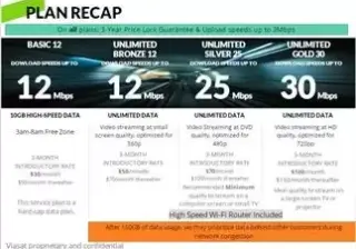 MEJOR INTERNET SATELITAL $49