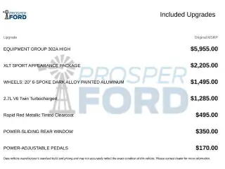 Ford F-150 2022 4x2 XLT 4 puertas SuperCrew 6.5 pies. SB