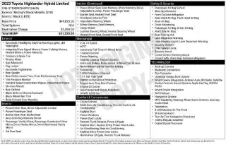 Toyota Highlander Hybrid 2023 AWD Limited 4p SUV