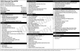 Chevrolet Trax 2024 ACTIV 4p Crossover