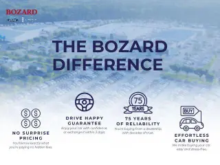 Lincoln Aviator 2022 Reserve 4p SUV