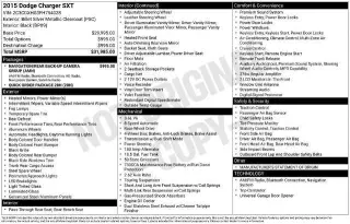 Dodge Charger 2015 SXT 4p Sedan