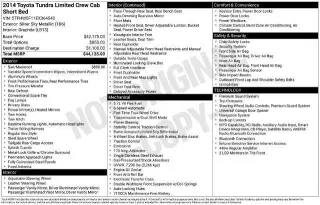 Toyota Tundra 2014 4x4 Limited 4dr CrewMax Cab Pickup SB (5.7L V8 FFV)