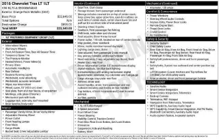 Chevrolet Trax 2016 LT 4 puertas Crossover