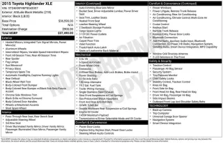 Toyota Highlander 2015 XLE 4p SUV