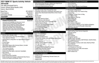 BMW X1 2021 AWD xDrive28i 4p Vehículo de Actividades Deportivas