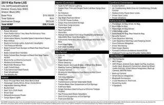 Kia Forte 2019 LXS 4p Sedan