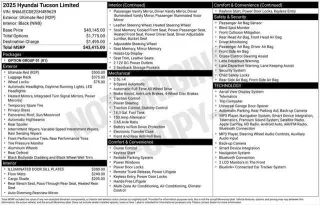Hyundai TUCSON 2025 AWD Limited 4p SUV