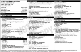 Hyundai TUCSON 2024 AWD Limited 4p SUV