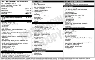 Jeep Compass 2022 4x4 Latitude 4p SUV