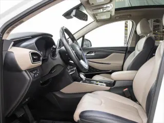 Hyundai SANTA FE 2020 AWD Limited 4p Crossover