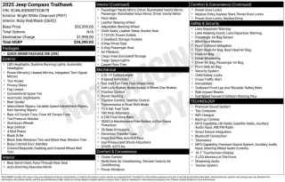 Jeep Compass 2025 4x4 Trailhawk 4p SUV