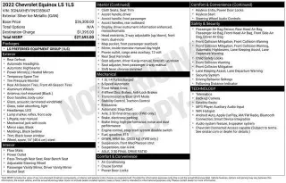 Chevrolet Equinox 2022 LS 4p SUV con 1LS