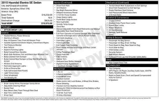 Hyundai ELANTRA 2015 SE 4p Sedan 6M
