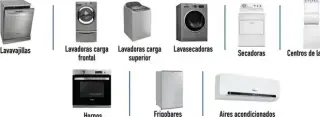 0983455593 TECNICO DE LAVADORA