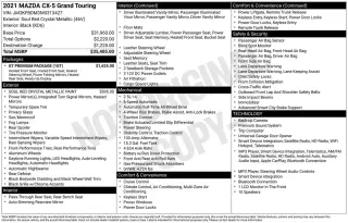 Mazda CX-5 2021 AWD Grand Touring 4p SUV