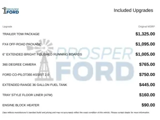 Ford F-150 2023 4x4 Tremor 4p SuperCrew 5.5 ft. SB