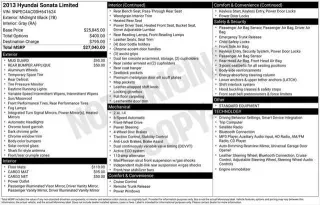 Hyundai SONATA 2013 Limited 4p Sedan