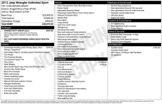 Jeep Wrangler Unlimited 2013 4x4 Sport 4p SUV