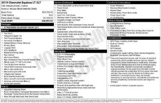 Chevrolet Equinox 2019 LT 4p SUV con 2LT