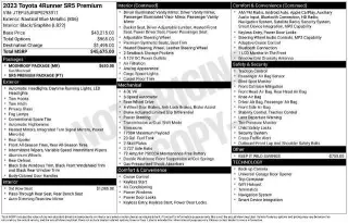 Toyota 4Runner 2023 4x2 SR5 Premium 4p SUV