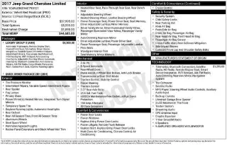 Jeep Grand Cherokee 2017 4x2 Limited 4p SUV