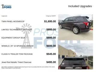 Ford Explorer 2022 AWD Limited 4p SUV