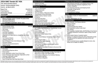 2024 GMC Terrain