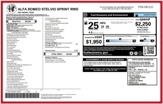 2021 Alfa Romeo Stelvio