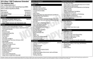 Ram 1500 2014 4x2 Express 4p Quad Cab 6.3 pies ST Camioneta