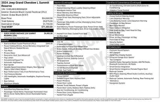 Jeep Grand Cherokee L 2024 4x4 Summit 4p SUV