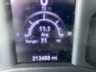 RAM 5500 2020