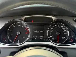 2016 Audi A4 2.0T Premium