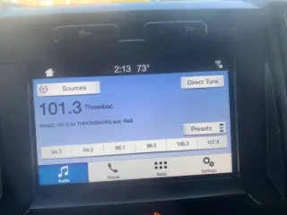 Ford F-150 2018