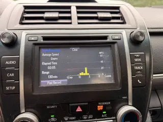 Toyota Camry 2014