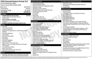 Chevrolet Equinox 2020 Premier 4dr SUV con 2LZ