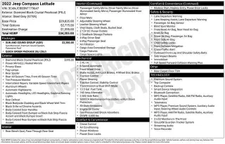 Jeep Compass 2022 Latitude 4dr SUV