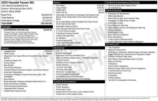 Hyundai TUCSON 2022 AWD SEL 4dr SUV
